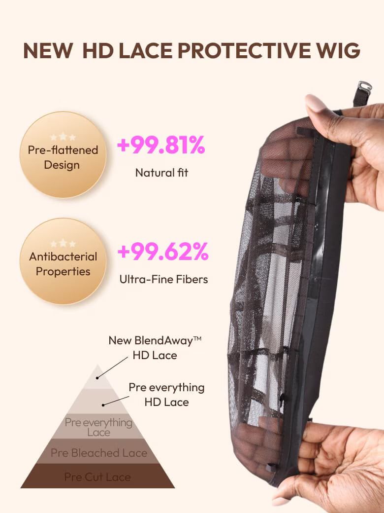 Lena Jade Hairs 7x5 Bye-Bye Knots™ Wig is 13x4 Pre-Everything™, Glueless, Wet and Wavy, Invisible Knots with Invisible Drawstring and Free Baby Hair